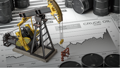 Oil & Gas Investment Fundamental